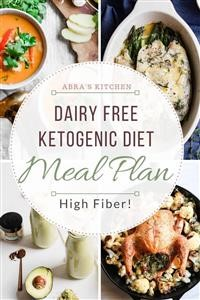 Keto Diet Plan Usa